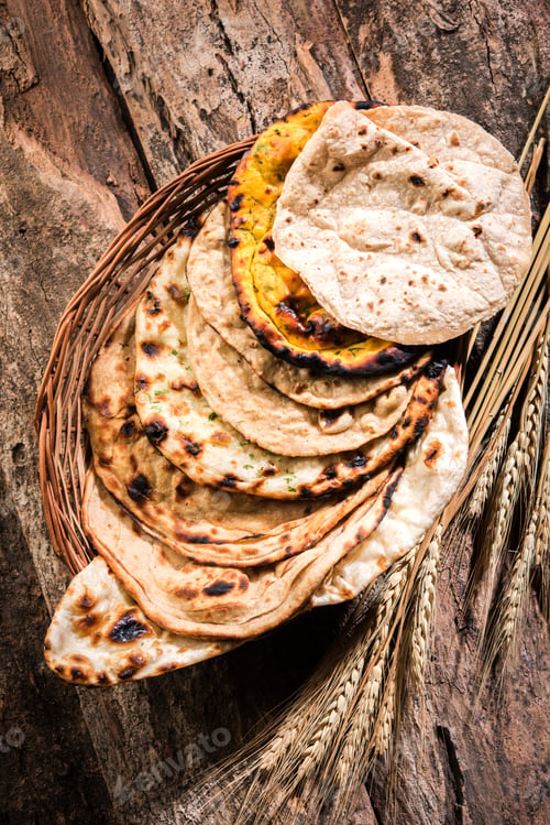 Preview: Indian Bread Basket