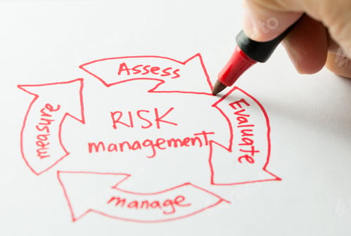 Preview: Risk management diagram