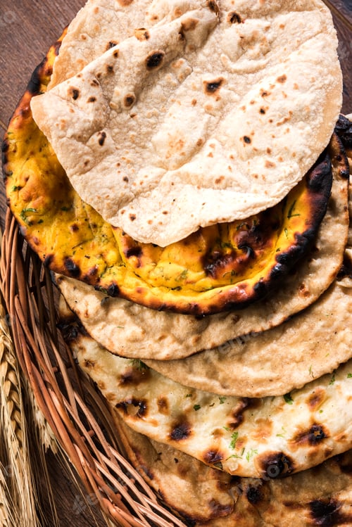 Preview: Indian Bread Basket