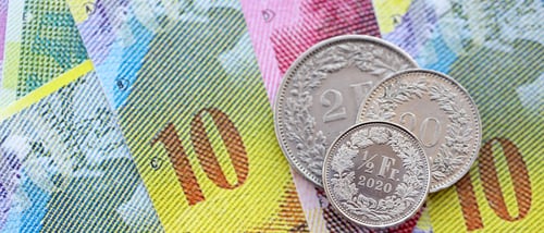 Preview: Currency of Switzerland. Banknotes and Swiss franc coins on them. Financial topics in Swiss banking