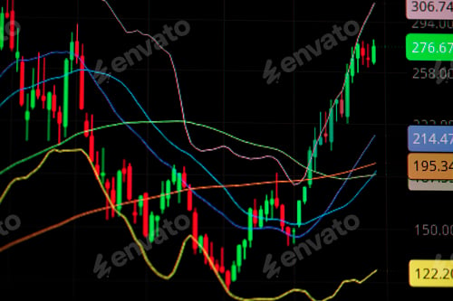 Preview: Investment and financial concept