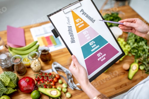 Preview: Diet sheme with healthy food on the background