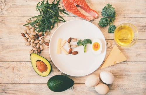 Preview: food