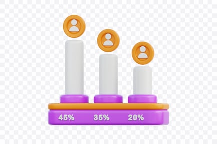 Preview: Vote Percentage Chart