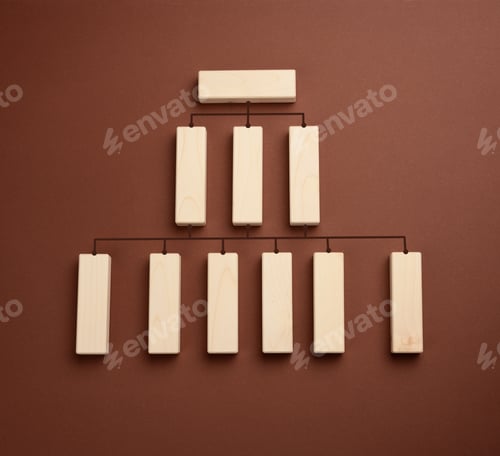 Preview: Blocks with figures on a brown background, hierarchical organizational structure of management