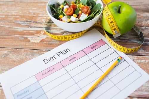 Preview: close up of diet plan and food on table