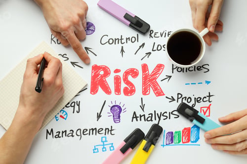 Preview: Concept of Risk, Eliminating the risk, Risk protection