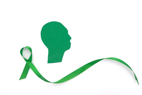 Preview: green Silhouette of a Human Head with Green Ribbon on white Background for Mental Health Awareness