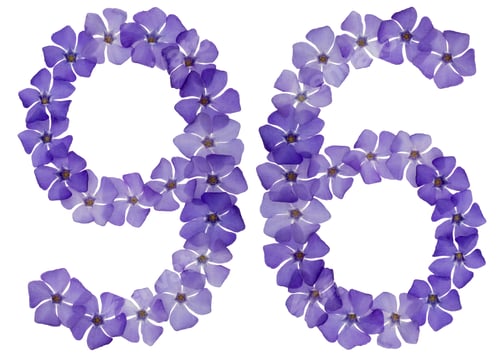 Preview: Numeral 96, ninety six, from natural blue flowers of periwinkle, isolated on white background