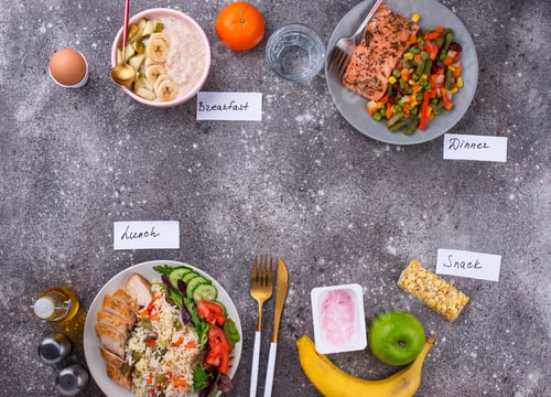 Preview: Breakfast, lunch and dinner. Balanced menu