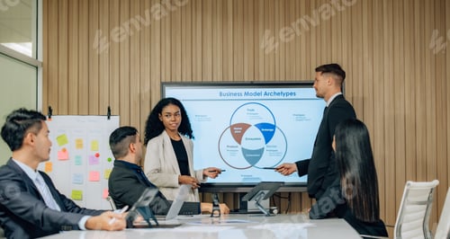 Preview: Diverse team innovates for sales KPIs via collaborative brainstorming to develop business models.