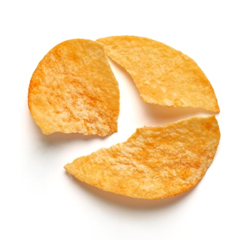 Preview: potato chips
