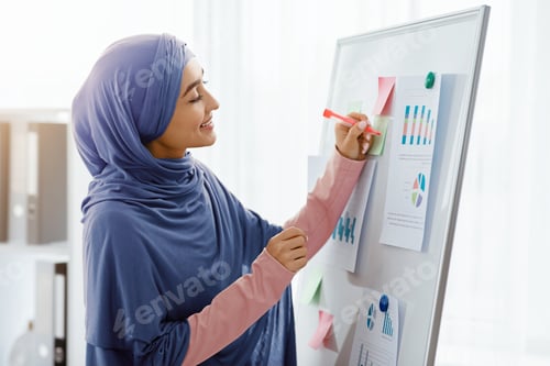 Preview: Islamic businesswoman preparing for presentation in office, taking notes on board