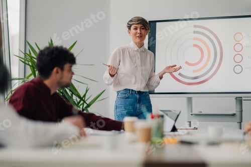 Preview: Young businesswoman presenting marketing data on a whiteboard during a meeting