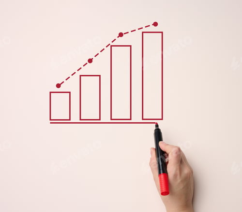 Preview: Graph with growing indicators and a female hand with a marker on a beige background.