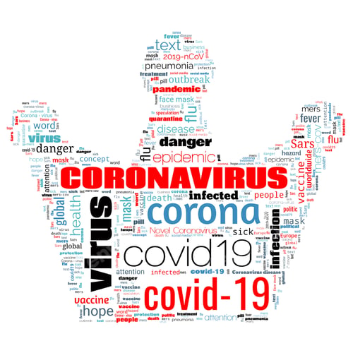 Preview: Word cloud on theme Coronavirus Outbreak in shape of corona on white background