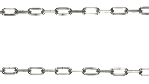 Preview: frame chains