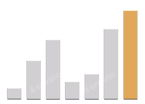 Preview: Business Graph