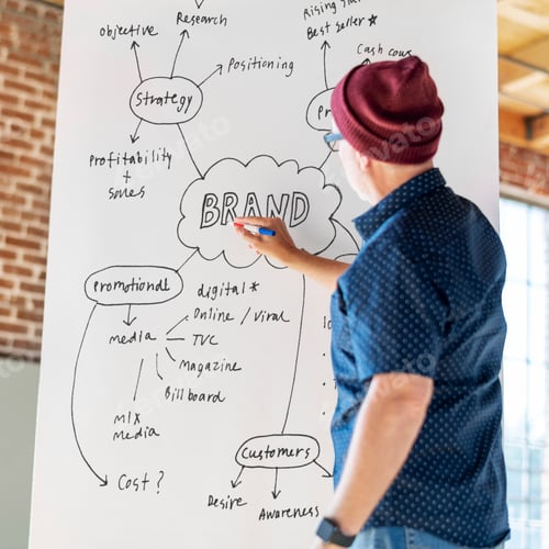 Preview: Professional Man Planning a Brand Strategy on Whiteboard