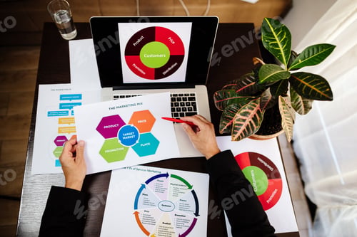 Preview: Marketing mix plan for target market