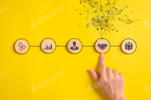 Preview: Business strategy and project plan, Business development