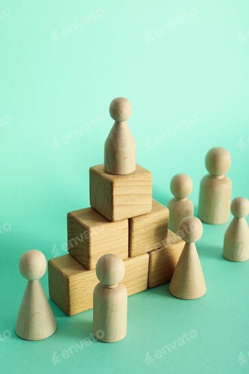 Preview: Concept of business roles and responsibilities, business concept