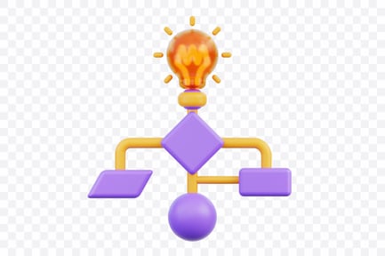 Visualização: Blocos de diagrama de fluxo