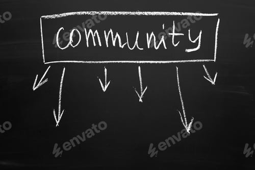 Preview: Community text on chalkboard