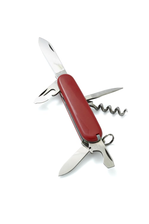 Preview: Swiss army pocket knife