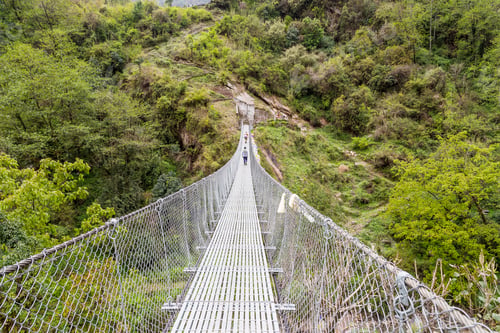 Preview: Hikers crossing a long metal suspension bridge in Nepal Annapurn