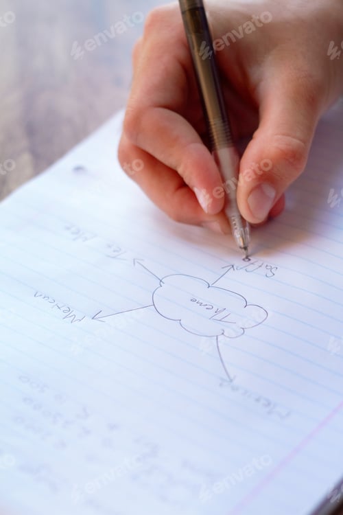 Preview: Mind-mapping his business plan