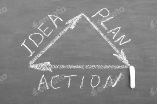 Preview: The words Idea, Plan, Action are written in chalk on a blackboard