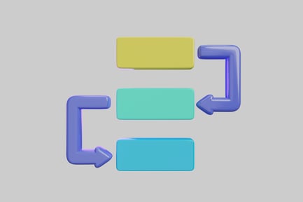 Preview: Business process diagram flowchart