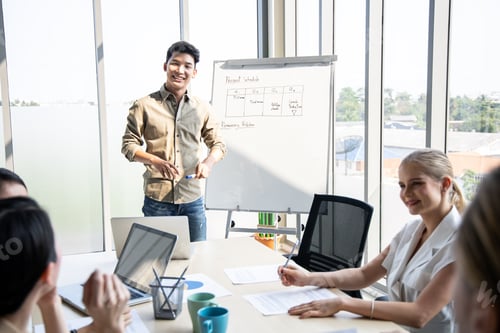 Preview: Team meeting to analyze assignments.