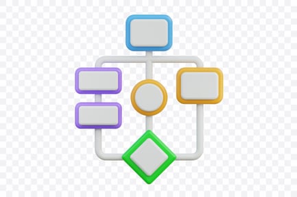 Visualização: Fluxograma do processo