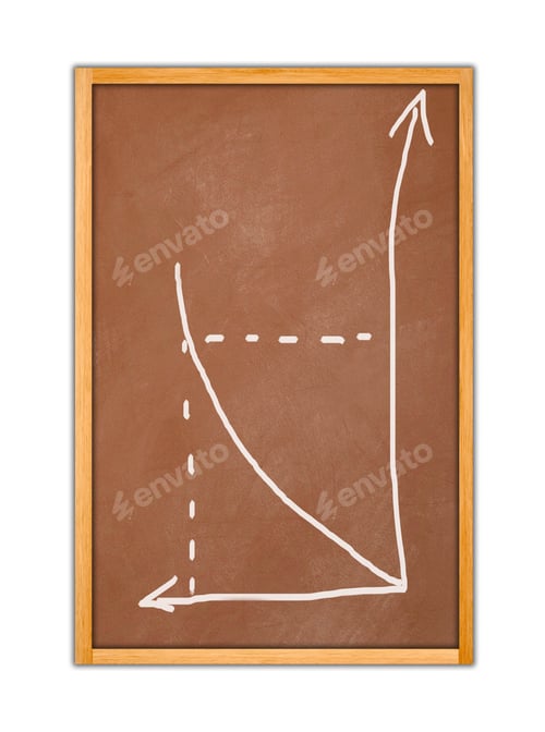 Preview: board with graph