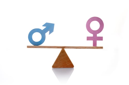 Preview: Gender equality concept. Male and female symbol on the scales with balance