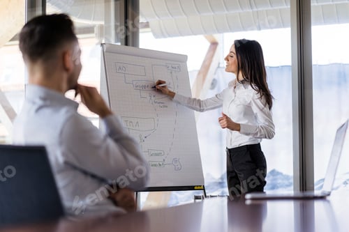 Preview: Businesswoman and businessman working with flip chart in office