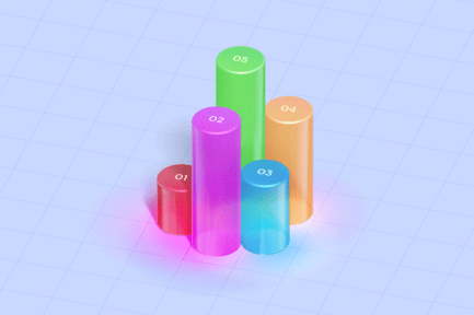 Visualização: Gráfico de cilindros 3D
