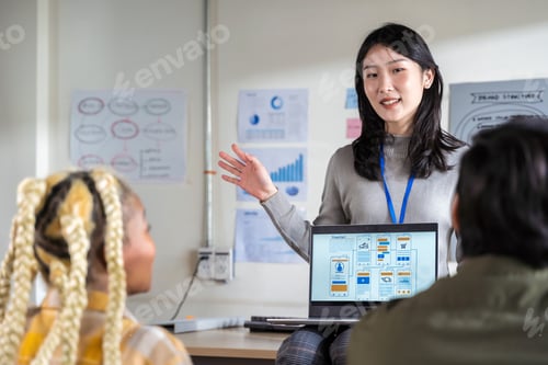Preview: Asian female creative designers present ux UI to team.