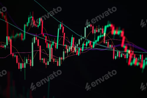 Preview: The various charts present the trend of the stock market for the investor