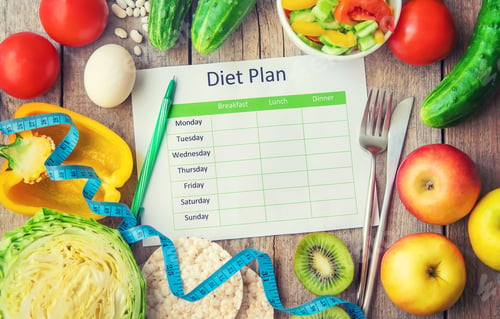 Preview: Weekly diet plan. The concept of proper nutrition. Selective focus.