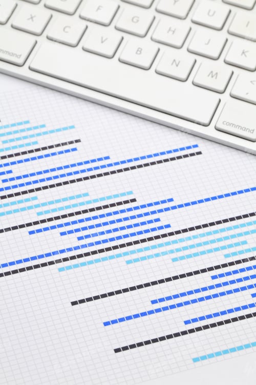 Preview: Gantt chart with keyboard
