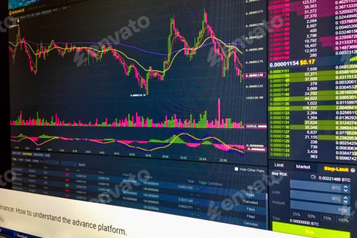 Preview: Candle stick graph charts on monitor