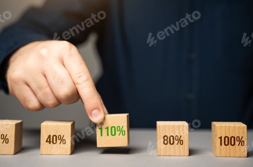 Preview: Choose the most effective option. 110% percent efficiency.