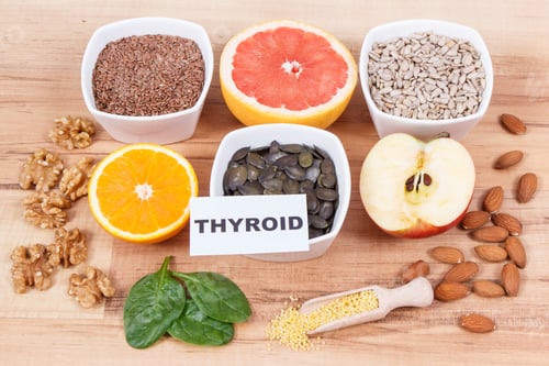 Preview: Best food for healthy thyroid. Natural eating as source vitamins