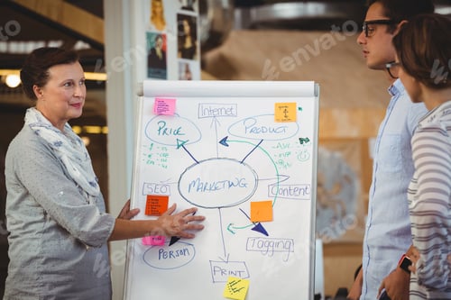 Preview: Business executives discussing a plan on whiteboard