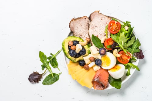 Preview: Keto diet plate on white table.