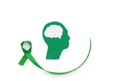 Preview: paper cutout green Human Head with with puzzle brain and Green Ribbon on white Background