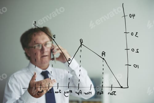 Preview: Discussing sales chart